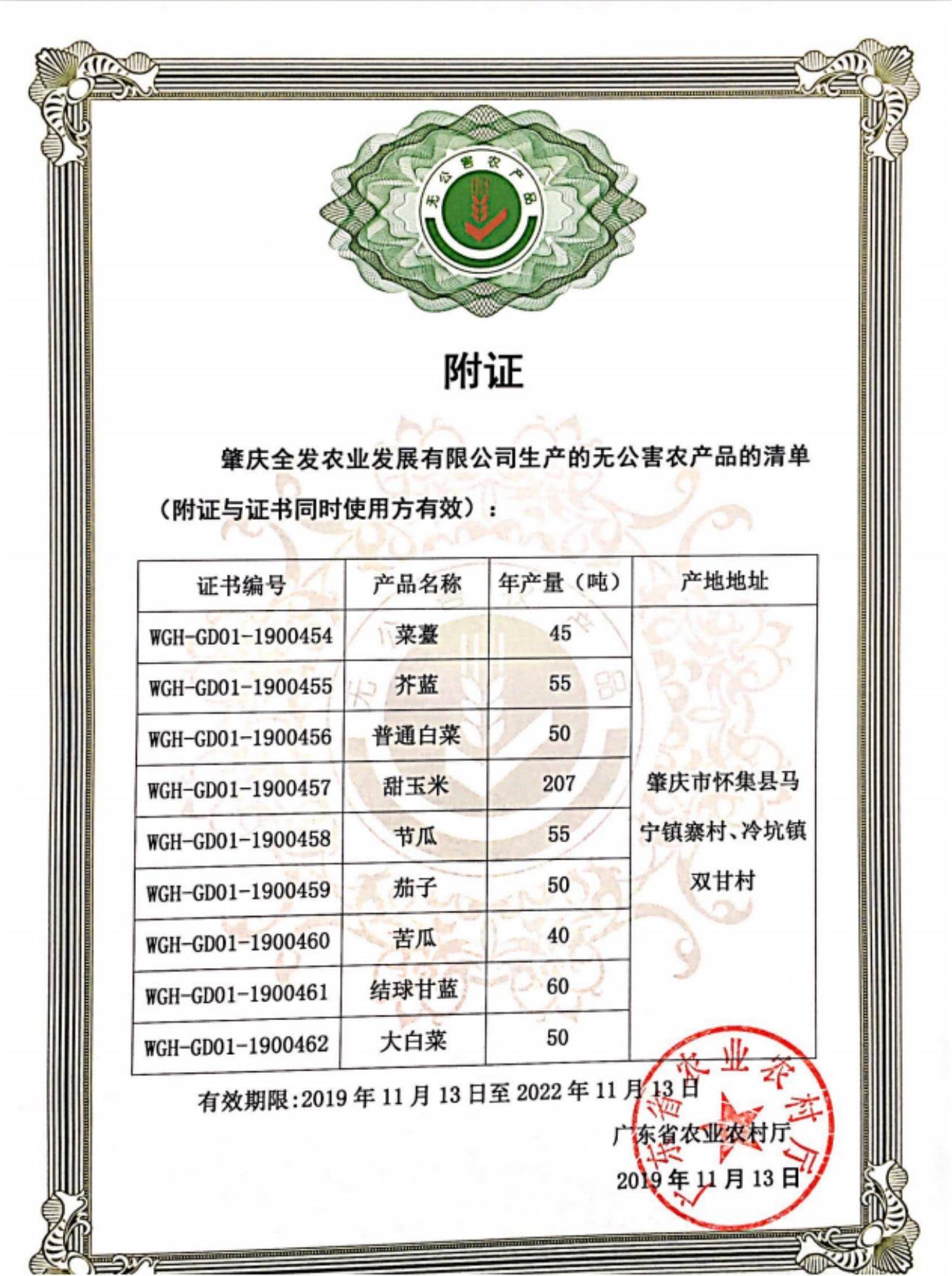 無公害農(nóng)產(chǎn)品證書（附證）